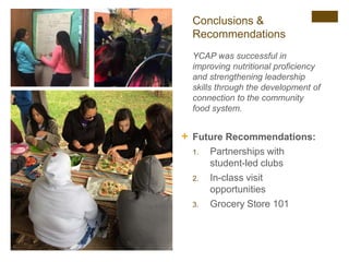 +
Conclusions &
Recommendations
YCAP was successful in
improving nutritional proficiency
and strengthening leadership
skills through the development of
connection to the community
food system.
Future Recommendations:
1. Partnerships with
student-led clubs
2. In-class visit
opportunities
3. Grocery Store 101
 