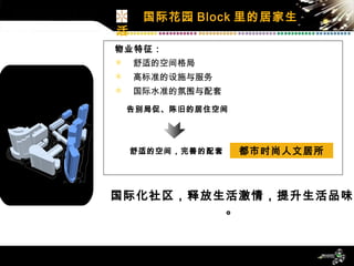 物业特征： 舒适的空间格局 高标准的设施与服务 国际水准的氛围与配套 国际化社区，释放生活激情，提升生活品味。 国际花园 Block 里的居家生活 告别局促、陈旧的居住空间 舒适的空间，完善的配套 都市时尚人文居所 