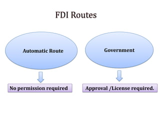 Automatic Route Government
No permission required Approval /License required.
 