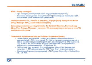 ОПИСАНИЕ ИССЛЕДОВАНИЯ
ВЫВОДЫ
Мега – лидер категории
– Три четверти респондентов знают о существование этого ТЦ.
– Половина респондентов посещали этот ТЦ за последние 6 месяцев и 23%
потратили в здесь наибольшую сумму денег.
Широко известны ТЦ – Охотный ряд (63%), Атриум (56%), Крокус Сити Молл
(56%), Мосмарт (56%), Золотой Вавилон (50%)
Большая доля активных покупателей у ТЦ Золотой Вавилон, Охотный ряд,
Щука, Рио, Атриум, Мосмарт – не менее 5% респондентов потратили в этом ТЦ
максимальную сумму.

Посетители торговых центров не склонны их рекомендовать:
– Только среди посетителей ТЦ Мега высокий процент положительных
рекомендаций – 61% посетителей ТЦ «Мега» готовы порекомендовать его
своим знакомым (оценивают вероятность рекомендаций на 8-10 баллов из
10). И лишь 9% посетителей не будут рекомендовать его (оценивают
вероятность рекомендаций на 1-3 балла из 10).
– ТЦ Охотный ряд, Мосмарт, Золотой Вавилон, Щука, Рио, Варшавский
получают 41-50% рекомендаций и 16-21% не будут их рекомендовать.
– Наименьший процент рекомендаций у ТЦ Атриум, КрокусСити, ГлобалСити,
XL – 35-40%.

4

 