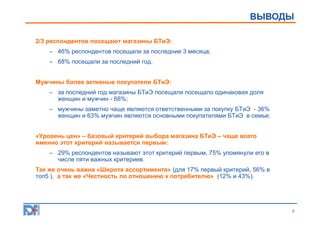 ОПИСАНИЕ ИССЛЕДОВАНИЯ
ВЫВОДЫ
2/3 респондентов посещают магазины БТиЭ:
– 46% респондентов посещали за последние 3 месяца;
– 68% посещали за последний год.
Мужчины более активные покупатели БТиЭ:
– за последний год магазины БТиЭ посещали посещало одинаковая доля
женщин и мужчин - 68%;
– мужчины заметно чаще являются ответственными за покупку БТиЭ - 36%
женщин и 63% мужчин являются основными покупателями БТиЭ в семье;
«Уровень цен» – базовый критерий выбора магазина БТиЭ – чаще всего
именно этот критерий называется первым:
– 29% респондентов называют этот критерий первым, 75% упомянули его в
числе пяти важных критериев.
Так же очень важна «Широта ассортимента» (для 17% первый критерий, 56% в
топ5 ), а так же «Честность по отношению к потребителю» (12% и 43%).

3

 
