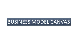 BUSINESS MODEL CANVAS
 