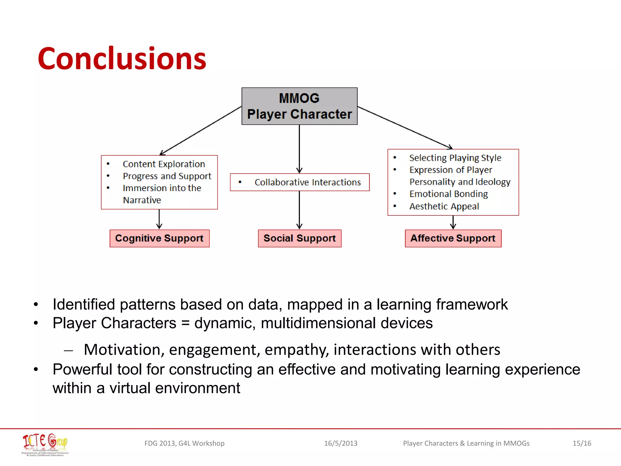 15/16Player Characters & Learning in MMOGsFDG 2013, G4L Workshop 16/5/2013
Conclusions
• Identified patterns based on data, mapped in a learning framework
• Player Characters = dynamic, multidimensional devices
– Motivation, engagement, empathy, interactions with others
• Powerful tool for constructing an effective and motivating learning experience
within a virtual environment
 