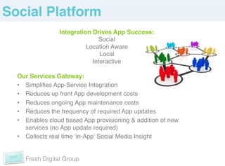 Social Platform!
                Integration Drives App Success:!
                              Social!
                          Location Aware!
                               Local!
                            Interactive!

  Our Services Gateway:!
  •  Simpliﬁes App-Service Integration!
  •  Reduces up front App development costs!
  •  Reduces ongoing App maintenance costs!
  •  Reduces the frequency of required App updates!
  •  Enables cloud based App provisioning & addition of new
     services (no App update required)!
  •  Collects real time ʻin-Appʼ Social Media Insight!


     Fresh Digital Group
 