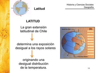 Historia y Ciencias Sociales
Geografía
14
LATITUD
La gran extensión
latitudinal de Chile
originando una
desigual distribución
de la temperatura.
determina una exposición
desigual a los rayos solares
Latitud
 