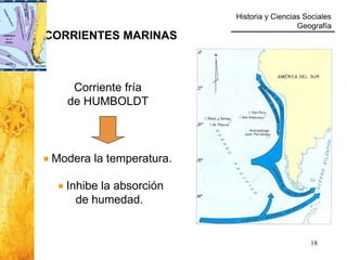 Historia y Ciencias Sociales
Geografía
18
Corriente fría
de HUMBOLDT
Modera la temperatura.
Inhibe la absorción
de humedad.
CORRIENTES MARINAS
 