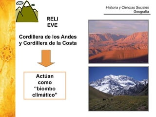 Historia y Ciencias Sociales
Geografía
19
Cordillera de los Andes
y Cordillera de la Costa
Actúan
como
“biombo
climático”
RELI
EVE
 