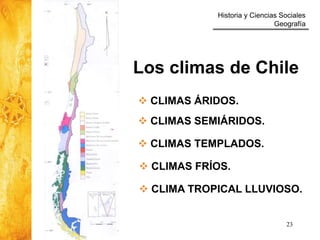 Historia y Ciencias Sociales
Geografía
23
Los climas de Chile
 CLIMAS ÁRIDOS.
 CLIMAS SEMIÁRIDOS.
 CLIMAS TEMPLADOS.
 CLIMAS FRÍOS.
 CLIMA TROPICAL LLUVIOSO.
 