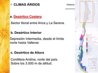 Historia y Ciencias Sociales
Geografía
24
a. Desértico Costero
 CLIMAS ÁRIDOS
Sector litoral entre Arica y La Serena.
b. Desértico Interior
Depresión Intermedia, desde el límite
norte hasta Vallenar.
c. Desértico de Altura
Cordillera Andina, norte del país.
Sobre los 3.000 m de altitud.
 