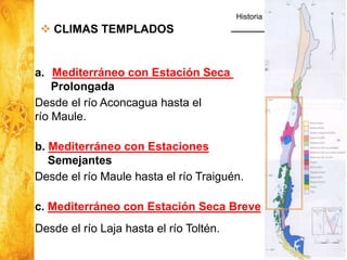 Historia y Ciencias Sociales
Geografía
29
a. Mediterráneo con Estación Seca
Prolongada
Desde el río Aconcagua hasta el
río Maule.
 CLIMAS TEMPLADOS
b. Mediterráneo con Estaciones
Semejantes
Desde el río Maule hasta el río Traiguén.
c. Mediterráneo con Estación Seca Breve
Desde el río Laja hasta el río Toltén.
 