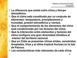 Historia y Ciencias Sociales
Geografía
40
 La diferencia que existe entre clima y tiempo
atmosférico.
 Que el clima está constituido por un conjunto de
elementos: temperatura, precipitaciones y
humedad, presión atmosférica y vientos.
 Que el comportamiento de los elementos del clima
está condicionado por los factores del clima.
 Que la interacción entre elementos y factores del
clima configura una gran diversidad climática al
interior del territorio nacional.
 Que en Chile se presentan climas áridos, semiáridos,
templados, fríos y el clima tropical lluvioso en la Isla
de Pascua.
 Las características más relevantes de cada clima.
 