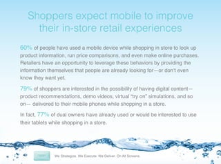 ! Shoppers expect mobile to improve

their in-store retail experiences!
60% of people have used a mobile device while shopping in store to look up
product information, run price comparisons, and even make online purchases.
Retailers have an opportunity to leverage these behaviors by providing the
information themselves that people are already looking for—or don’t even
know they want yet. !

79% of shoppers are interested in the possibility of having digital content—
product recommendations, demo videos, virtual “try on” simulations, and so
on— delivered to their mobile phones while shopping in a store. !
In fact, 77% of dual owners have already used or would be interested to use
their tablets while shopping in a store. !

 