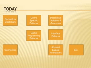 Game Design Patterns Workshop - FDG2012 - Opening Remarks | PPTX ...