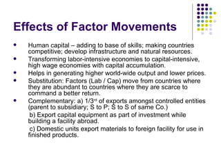 Effects of Factor Movements Human capital – adding to base of skills; making countries competitive; develop infrastructure and natural resources. Transforming labor-intensive economies to capital-intensive, high wage economies with capital accumulation. Helps in generating higher world-wide output and lower prices. Substitution: Factors (Lab / Cap) move from countries where they are abundant to countries where they are scarce to command a better return. Complementary: a) 1/3 rd  of exports amongst controlled entities (parent to subsidiary; S to P; S to S of same Co.)  b) Export capital equipment as part of investment while building a facility abroad. c) Domestic units export materials to foreign facility for use in finished products. 
