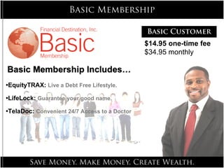 $14.95 one-time fee $34.95 monthly • EquityTRAX:  Live a Debt Free Lifestyle. • LifeLock:  Guarantee your good name. • TelaDoc:  Convenient 24/7 Access to a Doctor 