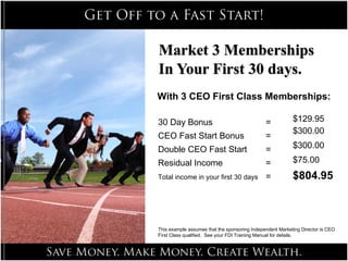 With 3 CEO First Class Memberships: 30 Day Bonus   = CEO Fast Start Bonus   = Double CEO Fast Start   = Residual Income   = Total income in your first 30 days   = This example assumes that the sponsoring Independent Marketing Director is CEO First Class qualified.  See your FDI Training Manual for details. $129.95 $300.00 $300.00 $75.00 $804.95 