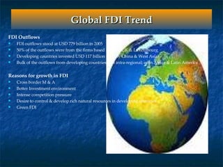 Fdi Presentation
