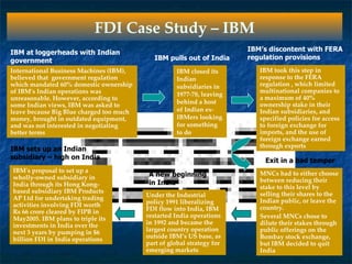 Fdi Presentation