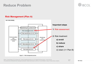 Fdep Risk Management Options FDI Risk Assessment: Toward best principle and best practice | PPT
