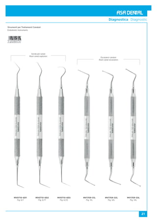 ASA DENTAL ITALY Diagnostics | PDF