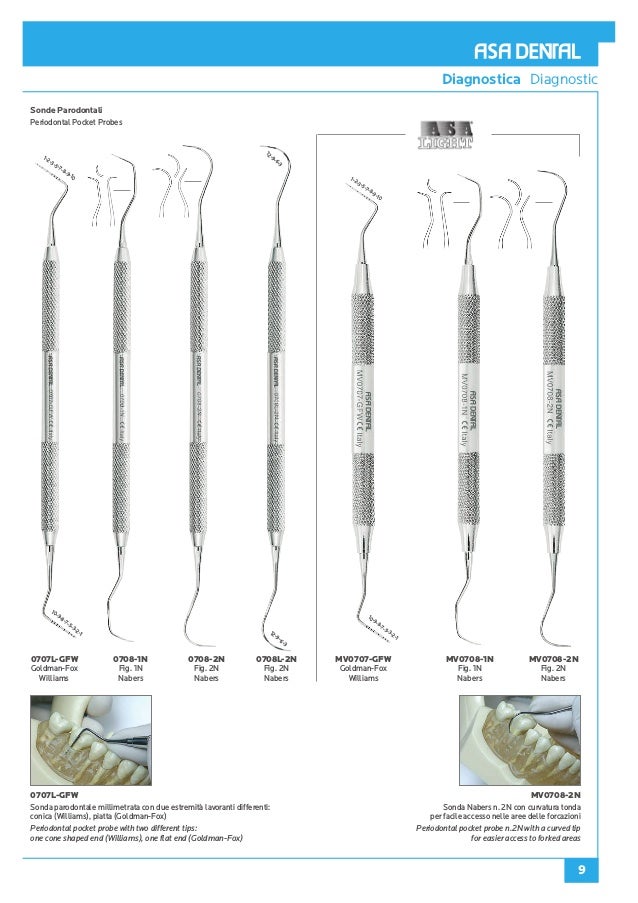 ASA DENTAL ITALY Diagnostics
