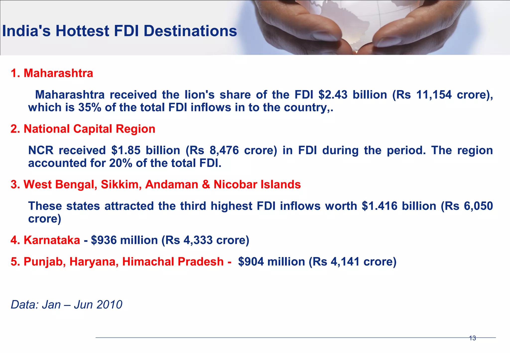13
India's Hottest FDI Destinations
1. Maharashtra
Maharashtra received the lion's share of the FDI $2.43 billion (Rs 11,154 crore),
which is 35% of the total FDI inflows in to the country,.
2. National Capital Region
NCR received $1.85 billion (Rs 8,476 crore) in FDI during the period. The region
accounted for 20% of the total FDI.
3. West Bengal, Sikkim, Andaman & Nicobar Islands
These states attracted the third highest FDI inflows worth $1.416 billion (Rs 6,050
crore)
4. Karnataka - $936 million (Rs 4,333 crore)
5. Punjab, Haryana, Himachal Pradesh - $904 million (Rs 4,141 crore)
Data: Jan – Jun 2010
 