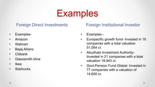 FDI and FII | PPTX