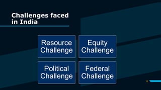 Challenges faced
in India
8
Resource
Challenge
Equity
Challenge
Political
Challenge
Federal
Challenge
 