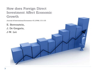 How does Foreign Direct
Investment Affect Economic
Growth
E. Borensztein,
J. De Gregorio,
J-W. Lee
Journal of International Economics 45 (1998) 115–135
 