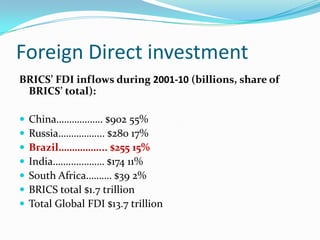 Foreign Direct investment
BRICS’ FDI inflows during 2001-10 (billions, share of
BRICS’ total):
 China………….….. $902 55%
 Russia……………... $280 17%
 Brazil……………... $255 15%
 India…….….……… $174 11%
 South Africa………. $39 2%
 BRICS total $1.7 trillion
 Total Global FDI $13.7 trillion
 