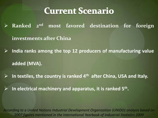 Current ScenarioRanked 2nd most favored destination for foreign investments after China 