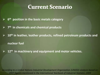 India ranks among the top 12 producers of manufacturing value added (MVA).