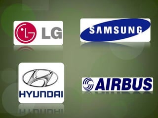 Current Scenario6th  position in the basic metals category