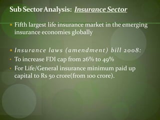 India's large service industry accounts for more than 50% of the country's GDPIt makes up more than 25% EmploymentService sectors like telecommunication, IT enabled services, insurance, air transport are becoming prominent
