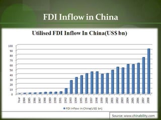 The entry of large global retailers such as Wal-Mart would kill local shops and millions of jobs.