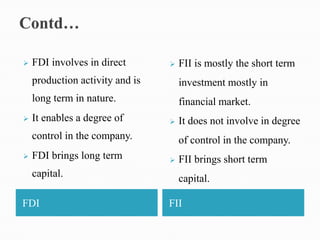   FDI involves in direct          FII is mostly the short term
    production activity and is       investment mostly in
    long term in nature.             financial market.
   It enables a degree of          It does not involve in degree
    control in the company.          of control in the company.
   FDI brings long term            FII brings short term
    capital.                         capital.

FDI                              FII
 