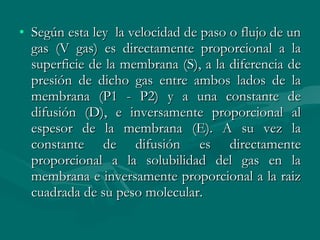 Según esta ley  la velocidad de paso o flujo de un gas (V gas) es directamente proporcional a la superficie de la membrana (S), a la diferencia de presión de dicho gas entre ambos lados de la membrana (P1 - P2) y a una constante de difusión (D), e inversamente proporcional al espesor de la membrana (E). A su vez la constante de difusión es directamente proporcional a la solubilidad del gas en la membrana e inversamente proporcional a la raiz cuadrada de su peso molecular. 