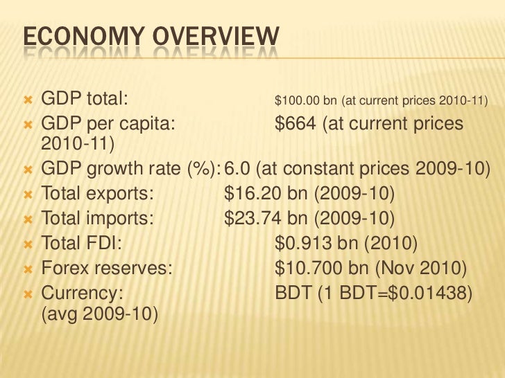 Forex ilegal di bangladesh