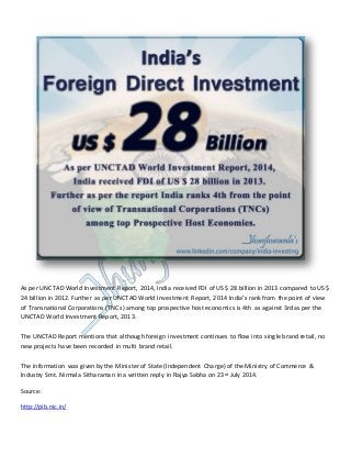 As per UNCTAD World Investment Report, 2014, India received FDI of US $ 28 billion in 2013 compared to US $
24 billion in 2012. Further as per UNCTAD World Investment Report, 2014 India’s rank from the point of view
of Transnational Corporations (TNCs) among top prospective host economics is 4th as against 3rd as per the
UNCTAD World Investment Report, 2013.
The UNCTAD Report mentions that although foreign investment continues to flow into single brand retail, no
new projects have been recorded in multi brand retail.
The information was given by the Minister of State (Independent Charge) of the Ministry of Commerce &
Industry Smt. Nirmala Sitharaman in a written reply in Rajya Sabha on 23rd July 2014.
Source:
http://pib.nic.in/
 