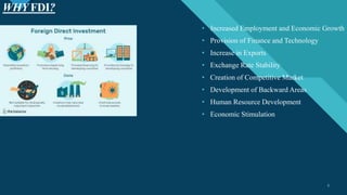 Click to edit Master title style
5
WHY FDI?
• Increased Employment and Economic Growth
• Provision of Finance and Technology
• Increase in Exports
• Exchange Rate Stability
• Creation of Competitive Market
• Development of Backward Areas
• Human Resource Development
• Economic Stimulation
5
 