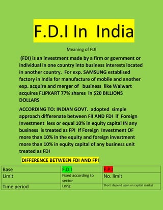 F.D.I In India
Meaning of FDI
(FDI) is an investment made by a firm or govrnment or
individual in one country into business interests located
in another country. For exp. SAMSUNG establised
factory in India for manufacture of mobile and another
exp. acquire and merger of business like Walwart
acquires FLIPKART 77% shares in $20 BILLIONS
DOLLARS
ACCORDING TO: INDIAN GOVT. adopted simple
approach differenate between FII AND FDI if Foreign
Investment less or equal 10% in equity capital IN any
business is treated as FPI If Foreign Investment OF
more than 10% in the equity and foreign investment
more than 10% in equity capital of any business unit
treated as FDI
DIFFERENCE BETWEEN FDI AND FPI
Base F.D.I F.P.I
Limit Fixed according to
sector
No. limit
Time period Long Short depend upon on capitat market
 