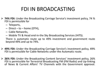 Fdi in indian media (1) | PPTX