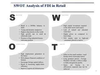 SWOT Analysis of FDI in Retail


S                                              W
    TRENGTHS                                        EAKNESSES




        • Retail is a $450bn Industry in             • High capital investment required
          India                                        in the retail sector (real estate)
        • Young and dynamic manpower                 • Lack of trained and educated
        • Highest shop density in the world            work force
        • High growth rate in retail &               • Higher prices as compared to
          wholesale trade                              local shops
        • Presence of big industrial houses          • Will mainly cater to high-end
          with deep pockets                             consumers placed in metros




O                                              T
    PPORTUNITIES                                   HREATS




       • High employment generation in               • Effect on the small retailers - local
         the future                                    Kirana stores (mom-pop stores)
       • Will enhance financial condition of         • Long gestation period - Foreign
         farmers                                       Retailers will take a while to adapt
       • Encourage foreign capital inflows             to India and generate profits
       • Result in increasing supply-chain           • States     not     buying      in     so
         efficiency                                    efficiencies expected may not be
       • Improve Logistics & Infrastructure            achieved
                                                                                                  5
 