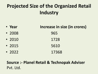 Projected Size of the Organized Retail
Industry
• Year Increase in size (in crores)
• 2008 965
• 2010 1728
• 2015 5610
• 2022 17368
Source :- Planel Retail & Technopak Adviser
Pvt. Ltd.
 