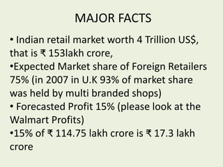 MAJOR FACTS
• Indian retail market worth 4 Trillion US$,
that is ₹ 153lakh crore,
•Expected Market share of Foreign Retailers
75% (in 2007 in U.K 93% of market share
was held by multi branded shops)
• Forecasted Profit 15% (please look at the
Walmart Profits)
•15% of ₹ 114.75 lakh crore is ₹ 17.3 lakh
crore
 