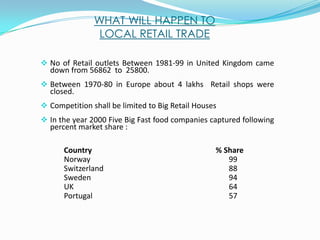 Retail is the topmost growing market in India