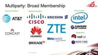 Multiparty: Broad Membership
fd.io	Founda+on	 4	
Service	Providers	 Network	Vendors	 Chip	Vendors	
Integrators	
 