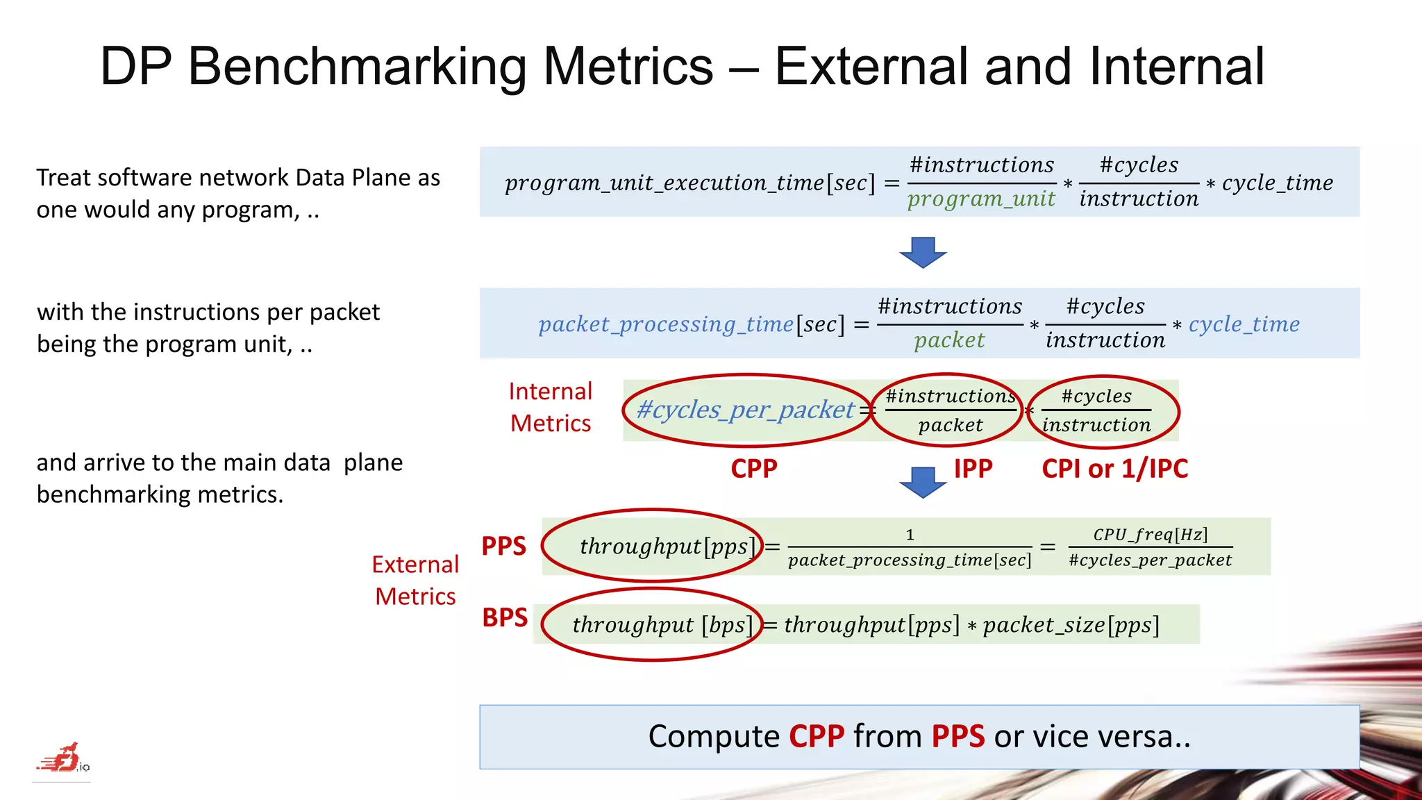 tℎ𝑟𝑜𝑢𝑔ℎ𝑝𝑢𝑡 [𝑏𝑝𝑠] = tℎ𝑟𝑜𝑢𝑔ℎ𝑝𝑢𝑡 𝑝𝑝𝑠 ∗ 𝑝𝑎𝑐𝑘𝑒𝑡_𝑠𝑖𝑧𝑒[𝑝𝑝𝑠] DP Benchmarking Metrics – External and Internal Compute CPP from PPS or vice versa.. 𝑝𝑟𝑜𝑔𝑟𝑎𝑚_𝑢𝑛𝑖𝑡_𝑒𝑥𝑒𝑐𝑢𝑡𝑖𝑜𝑛_𝑡𝑖𝑚𝑒[𝑠𝑒𝑐] = #𝑖𝑛𝑠𝑡𝑟𝑢𝑐𝑡𝑖𝑜𝑛𝑠 𝑝𝑟𝑜𝑔𝑟𝑎𝑚_𝑢𝑛𝑖𝑡 ∗ #𝑐𝑦𝑐𝑙𝑒𝑠 𝑖𝑛𝑠𝑡𝑟𝑢𝑐𝑡𝑖𝑜𝑛 ∗ 𝑐𝑦𝑐𝑙𝑒_𝑡𝑖𝑚𝑒 𝑝𝑎𝑐𝑘𝑒𝑡_𝑝𝑟𝑜𝑐𝑒𝑠𝑠𝑖𝑛𝑔_𝑡𝑖𝑚𝑒[𝑠𝑒𝑐] = #𝑖𝑛𝑠𝑡𝑟𝑢𝑐𝑡𝑖𝑜𝑛𝑠 𝑝𝑎𝑐𝑘𝑒𝑡 ∗ #𝑐𝑦𝑐𝑙𝑒𝑠 𝑖𝑛𝑠𝑡𝑟𝑢𝑐𝑡𝑖𝑜𝑛 ∗ 𝑐𝑦𝑐𝑙𝑒_𝑡𝑖𝑚𝑒 #cycles_per_packet = #𝑖𝑛𝑠𝑡𝑟𝑢𝑐𝑡𝑖𝑜𝑛𝑠 𝑝𝑎𝑐𝑘𝑒𝑡 ∗ #𝑐𝑦𝑐𝑙𝑒𝑠 𝑖𝑛𝑠𝑡𝑟𝑢𝑐𝑡𝑖𝑜𝑛 tℎ𝑟𝑜𝑢𝑔ℎ𝑝𝑢𝑡[𝑝𝑝𝑠] = 1 ]𝑝𝑎𝑐𝑘𝑒𝑡_𝑝𝑟𝑜𝑐𝑒𝑠𝑠𝑖𝑛𝑔_𝑡𝑖𝑚𝑒[𝑠𝑒𝑐 = ]𝐶𝑃𝑈_𝑓𝑟𝑒𝑞[𝐻𝑧 #𝑐𝑦𝑐𝑙𝑒𝑠_𝑝𝑒𝑟_𝑝𝑎𝑐𝑘𝑒𝑡 Treat software network Data Plane as one would any program, .. with the instructions per packet being the program unit, .. and arrive to the main data plane benchmarking metrics. CPP PPS BPS CPI or 1/IPCIPP External Metrics Internal Metrics 