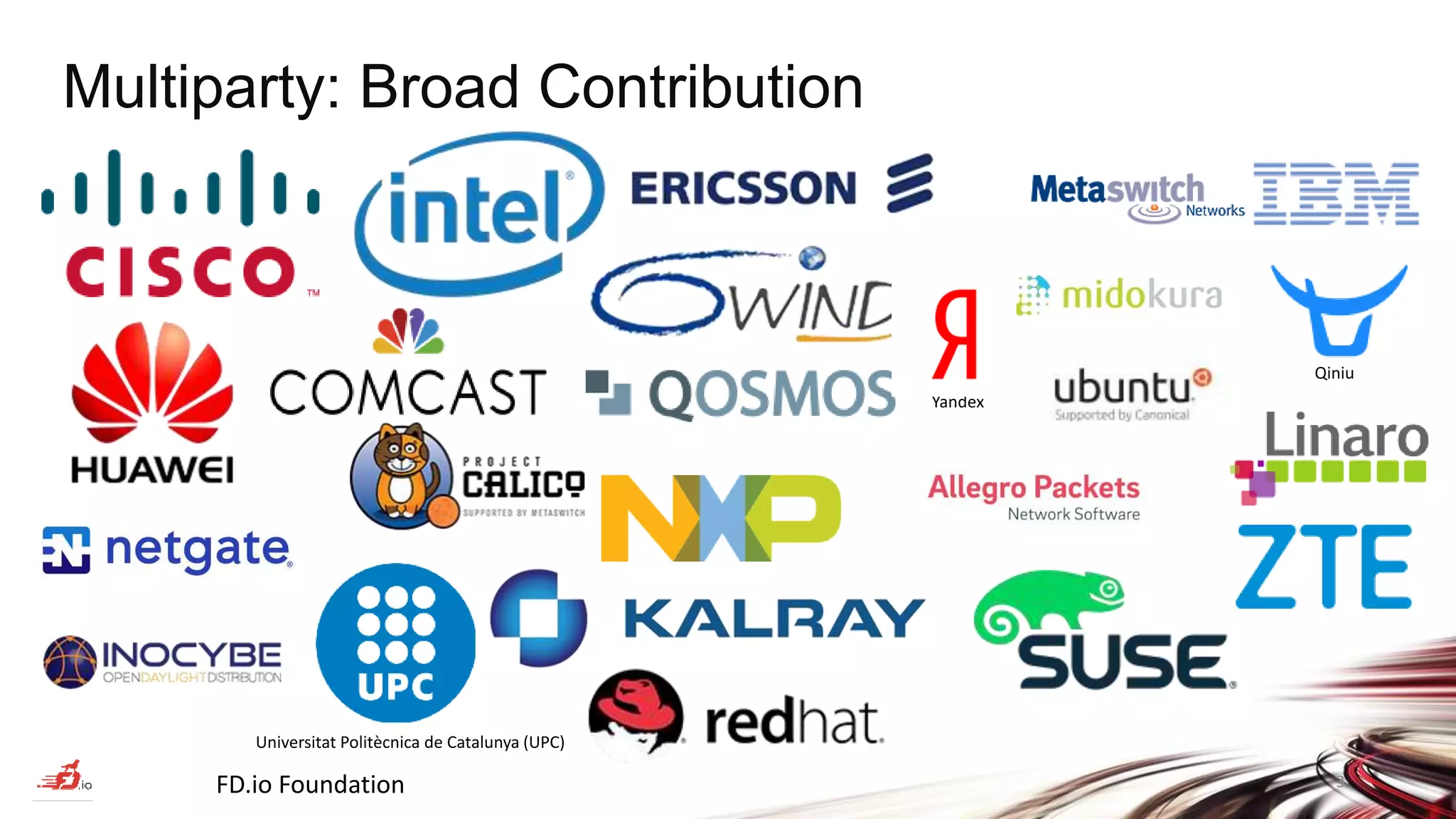Multiparty: Broad Contribution FD.io Foundation 3 Universitat Politècnica de Catalunya (UPC) Yandex Qiniu 