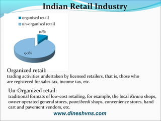 Indian Retail Industry

Organized retail:

trading activities undertaken by licensed retailers, that is, those who
are registered for sales tax, income tax, etc.

Un-Organized retail:

traditional formats of low-cost retailing, for example, the local Kirana shops,
owner operated general stores, paan/beedi shops, convenience stores, hand
cart and pavement vendors, etc.

www.dineshvns.com

 